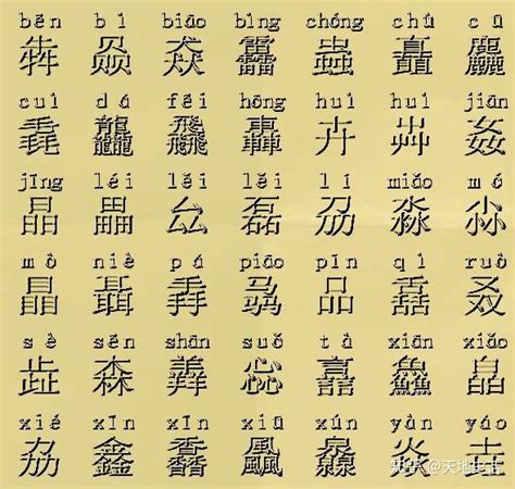 三個水是什麼字|淼:漢字演變,字形結構,字典解釋,音韻參考,古籍解釋,索。